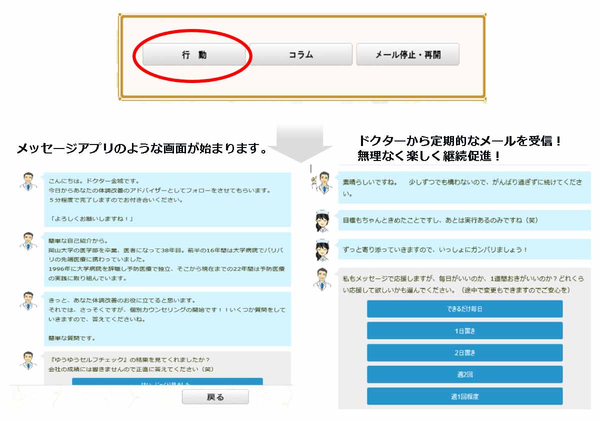 ドクターフォローで継続促進!