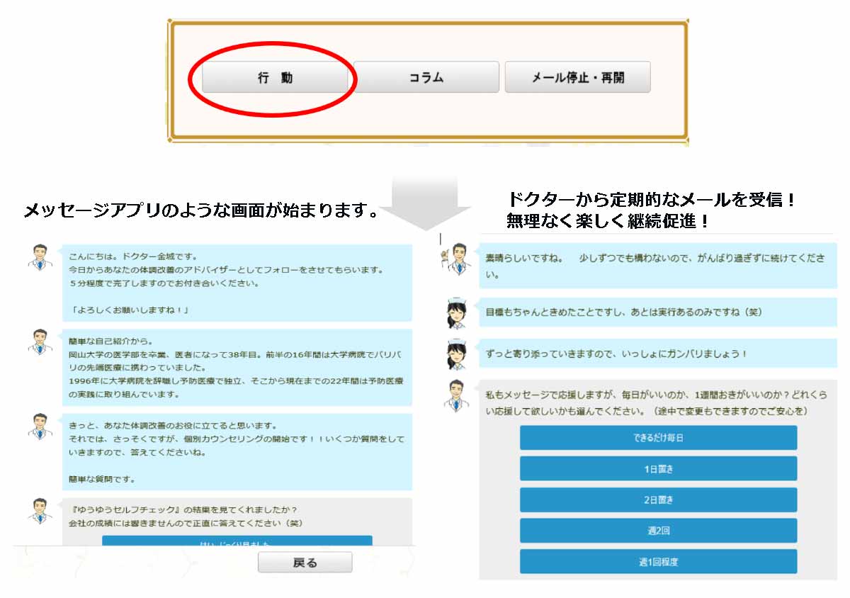 ドクターフォローで継続促進！